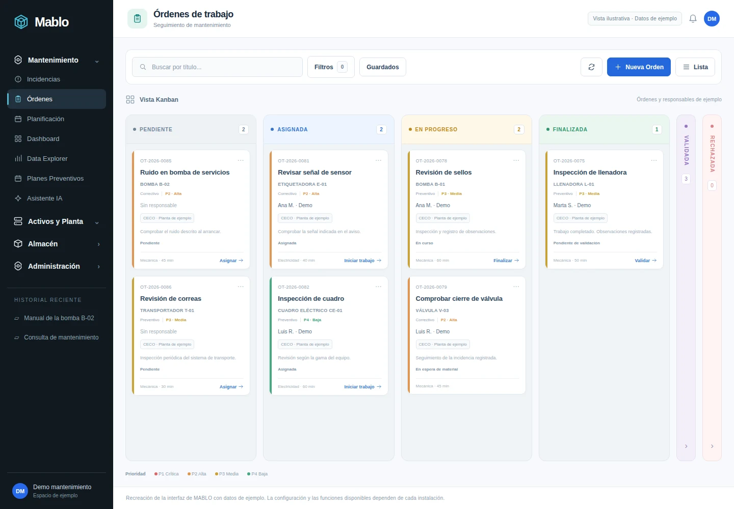 Vista ilustrativa del Kanban de MABLO con órdenes pendientes, asignadas, en progreso y finalizadas